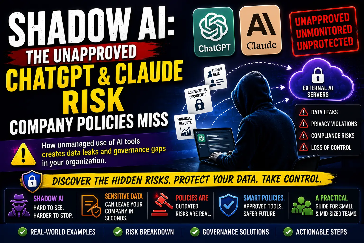 Shadow AI: The Unapproved ChatGPT & Claude Risk Company Policies Miss