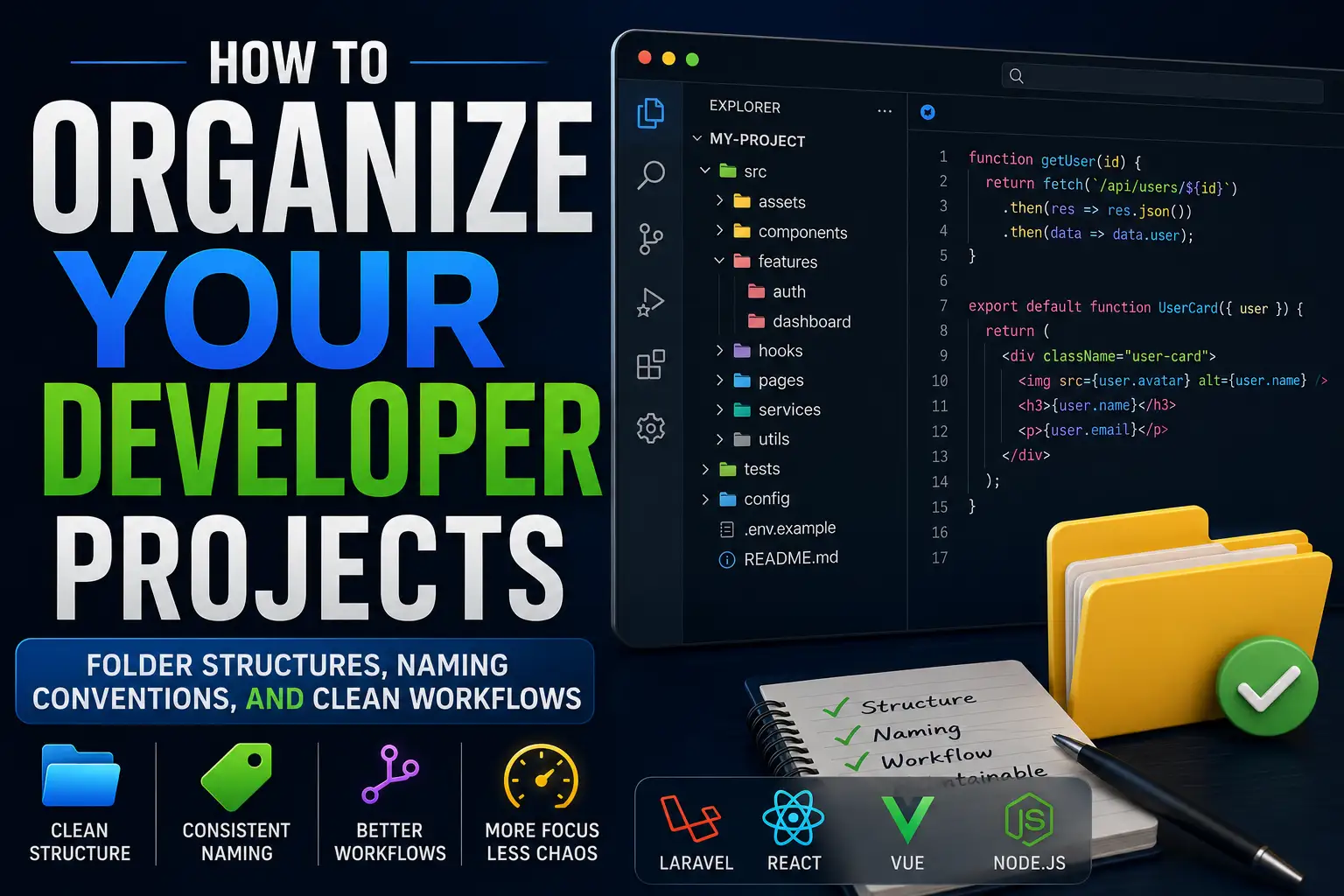 How to Organize Your Developer Projects: Folder Structures, Naming Conventions, and Clean Workflows